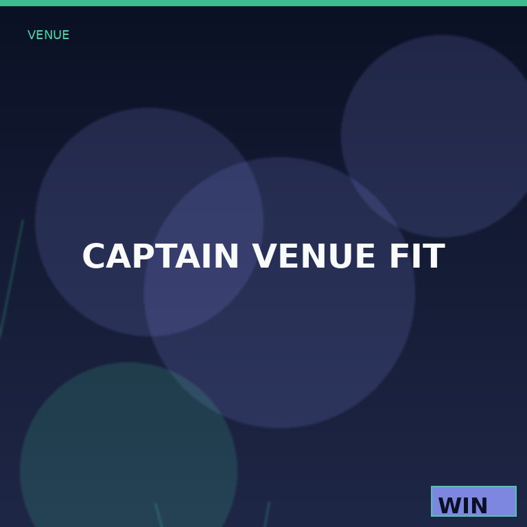 Win multiplier