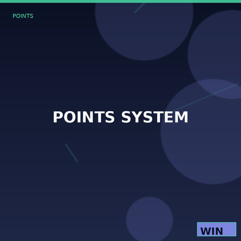 Win points system