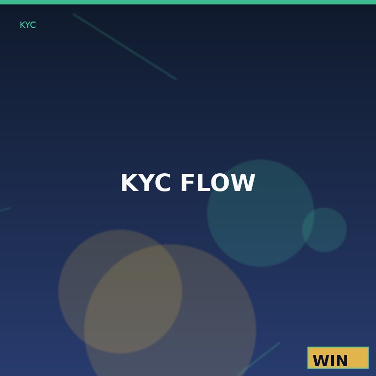 Win KYC